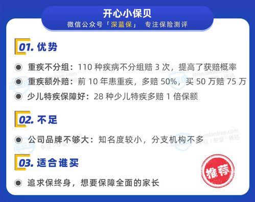 全网552款儿童重疾险深度测评 性价比之选与国内旅游业务结合策略